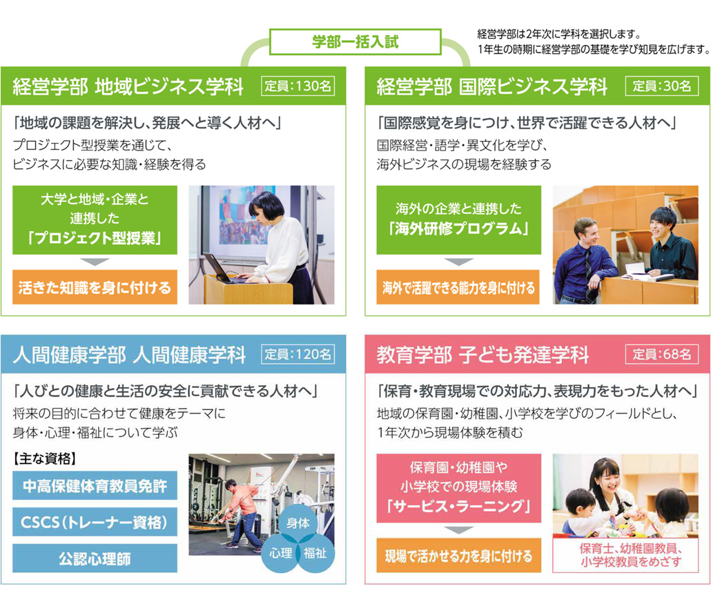 愛知東邦大学　実践教育重視の3学部4学科